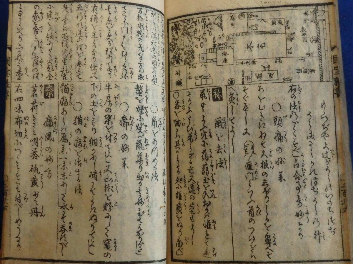 古和書//『嘉永六年　国宝大雑書　和本　1冊』_画像8