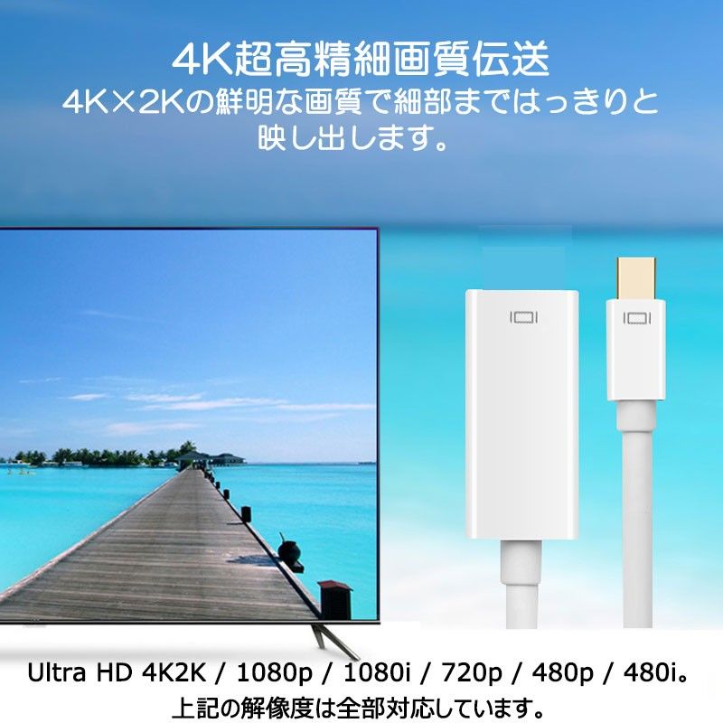 MiniDP to HDMI 変換 アダプター 15cｍ 白色 4K画質 変換ケーブル Mini DisplayPort オス 