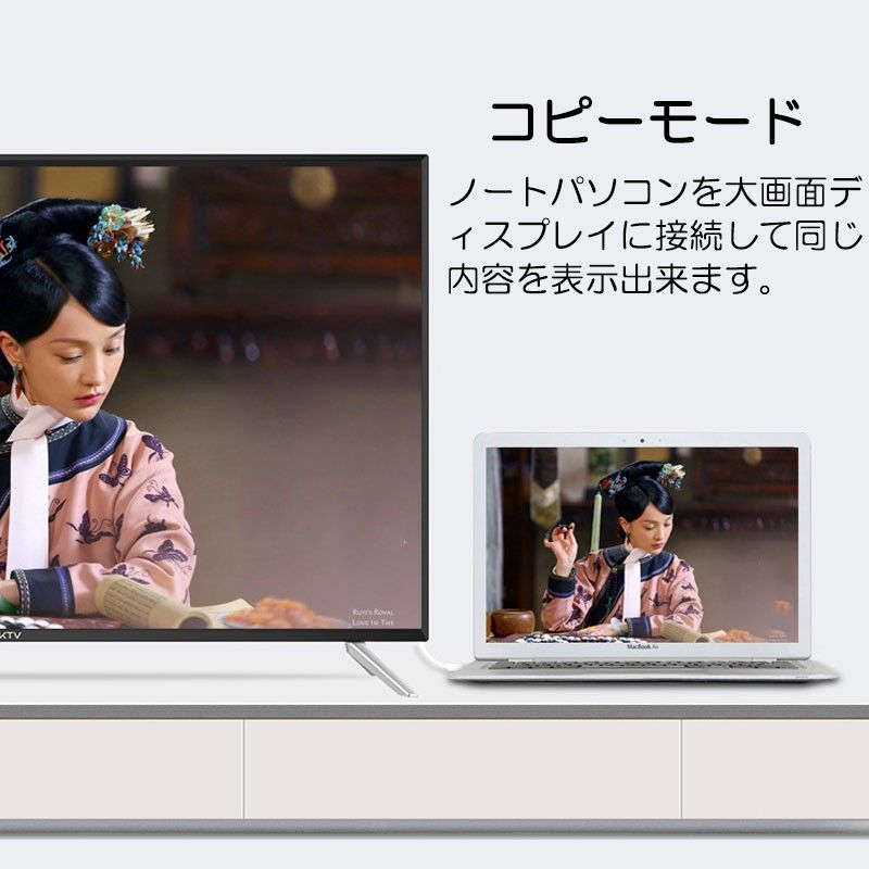 MiniDP to HDMI 変換 アダプター 15cｍ 白色 4K画質 変換ケーブル Mini DisplayPort オス 