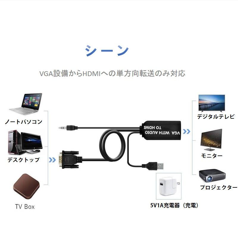 VGA HDMI 変換 アダプター VGA 入力 HDMI 出力 変換ケーブル 音声 映像 転送 VGAオス to HDMIメス