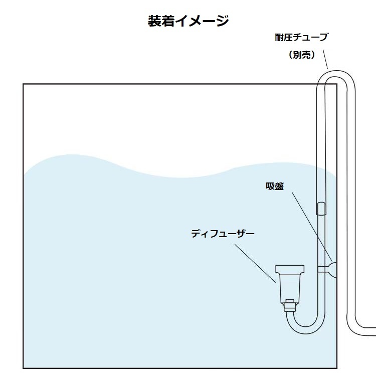 U-type CO2 ディフューザー 拡散器 CO2ストーン Mサイズ_画像6