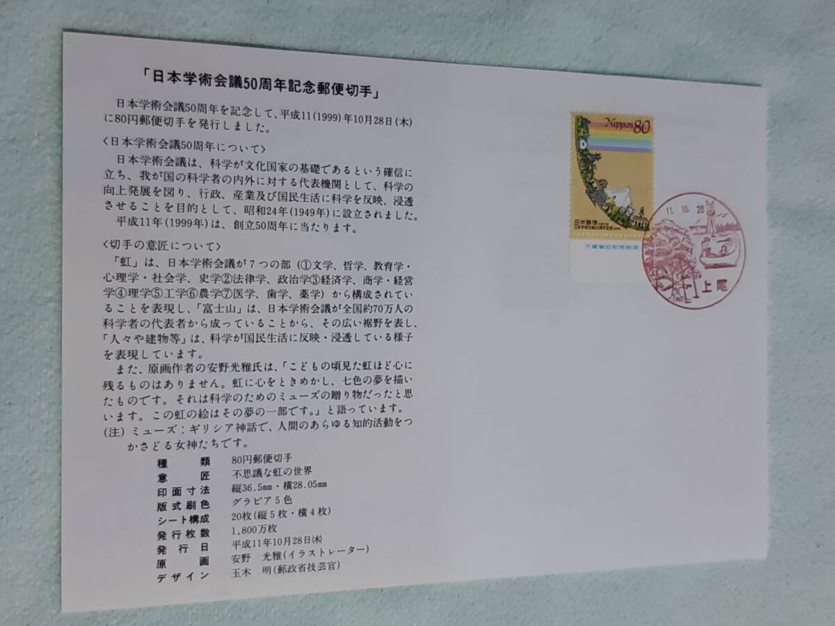 日本学術会議50周年記念　H11　切手シート１枚、初日印付きの切手解説書、切手ニュース　H_画像6