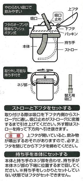 おさるのジョージ ストローホッパー両手マグ マグ ベビー 用品 グッズ 飲み 練習 スケーター_画像3