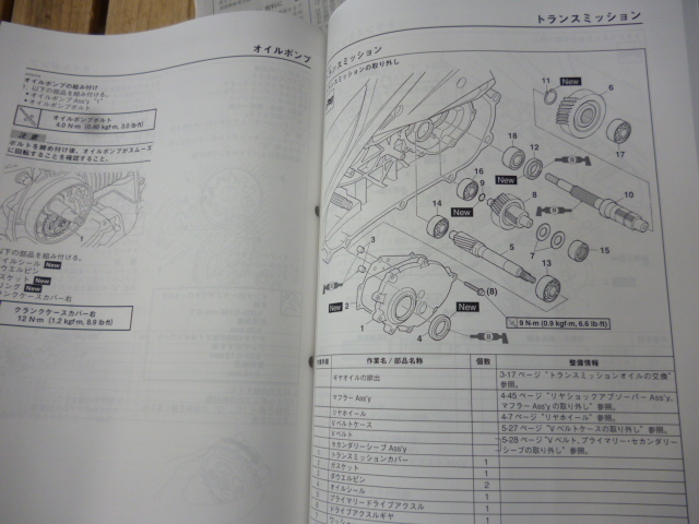 2019年 SED8J 2020年 シグナスX125 XC125SR 5型 ヤマハ サービスマニュアル 本 基本版 クリックポスト可_画像5