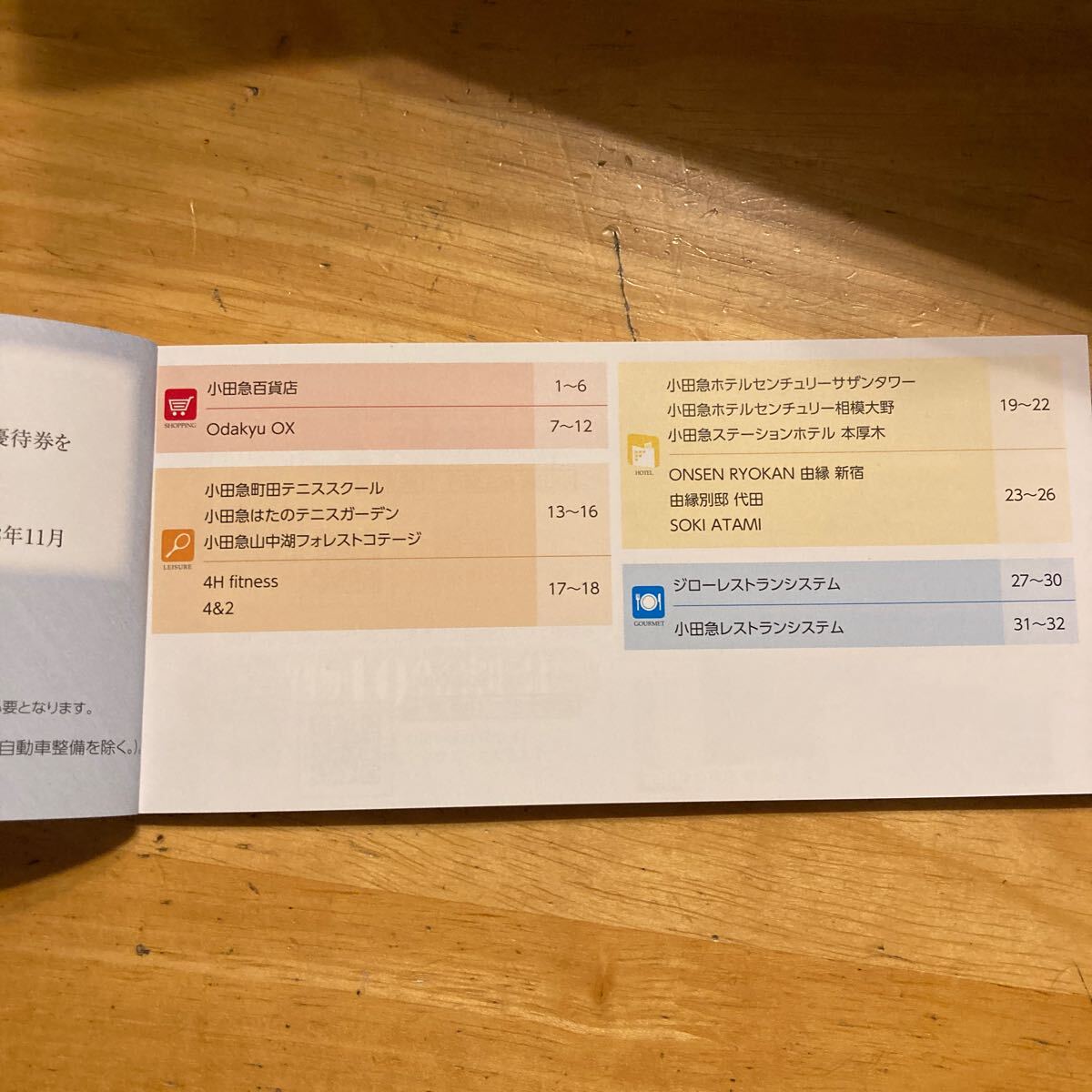 小田急電鉄株主優待 乗車証4枚有効期限2024.5.31迄_画像5