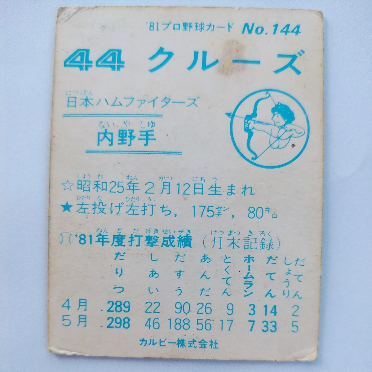 １９８１カルビー野球カード№１４４クルーズ（日本ハム）_画像2
