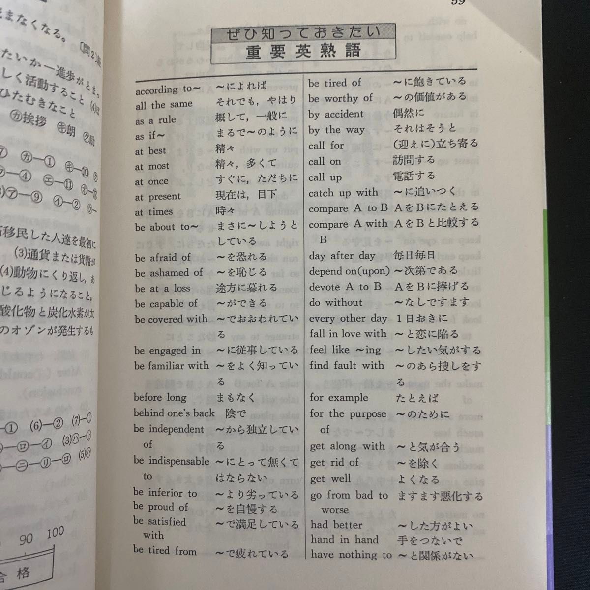 高校生の就職 一般常識 これだけはやっとこう|Yahoo!フリマ(旧 高校生の就職 一般常識 これだけはやっとこう|Yahoo!フリマ(旧
