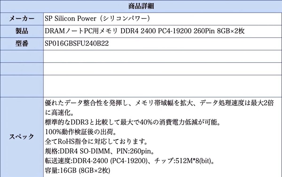 シリコンパワー DDR4 2400 PC4-19200 8GB x 2枚_画像5