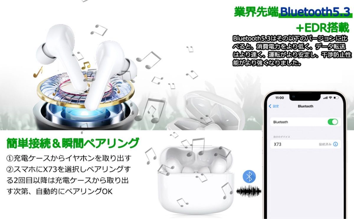 ノイズキャンセリング ワイヤレスイヤホンAirPods Pro2 互換品 高音質　