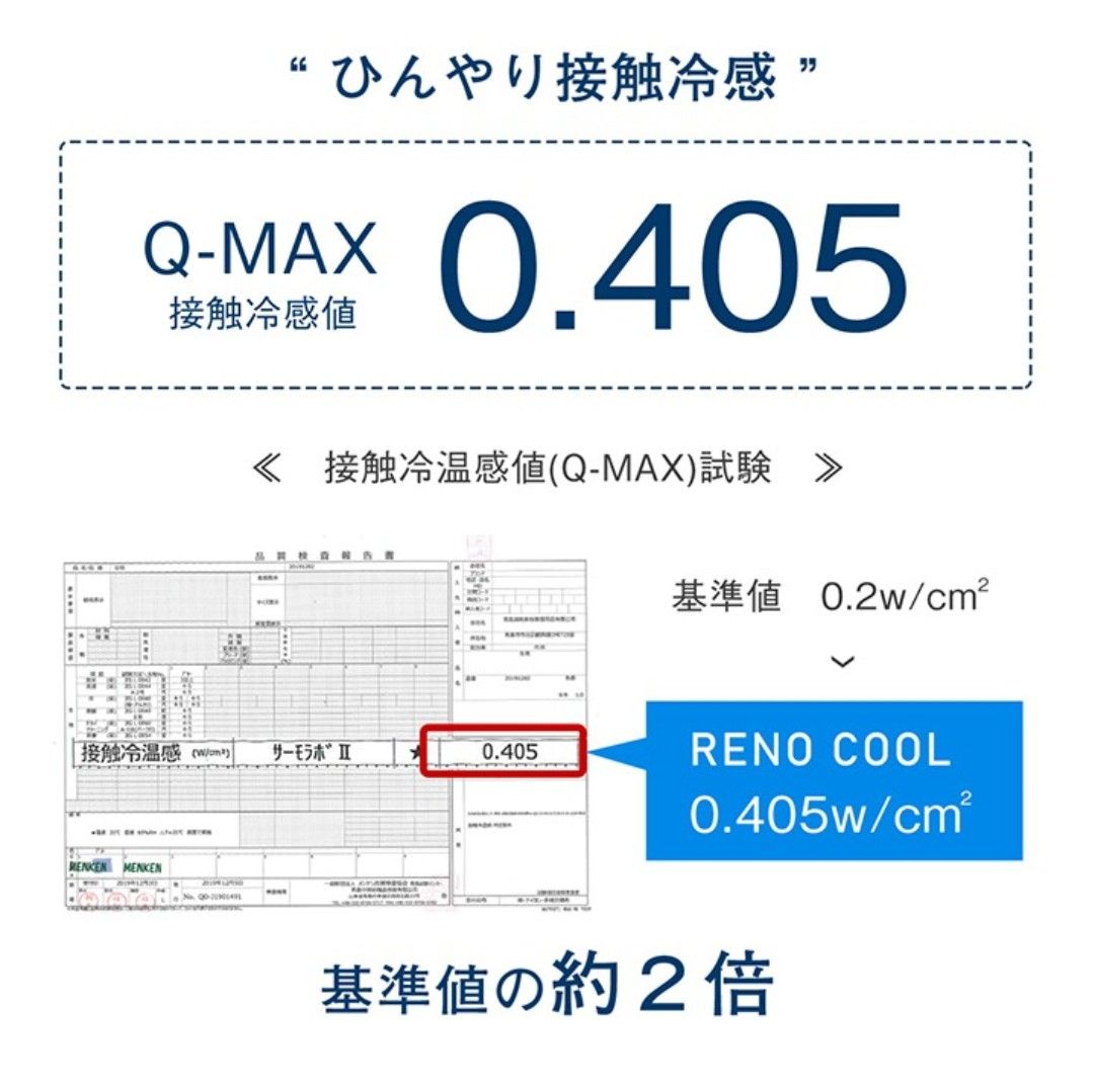 専用　セブンスピローカバー　シングルサイズ　