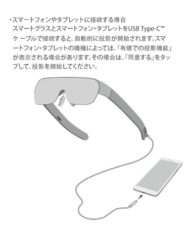 定価の半額以下！！【新品未開封】Au Smart Glasses　スマートグラス SY-G001 シュリンク付き　送料無料★即日発送