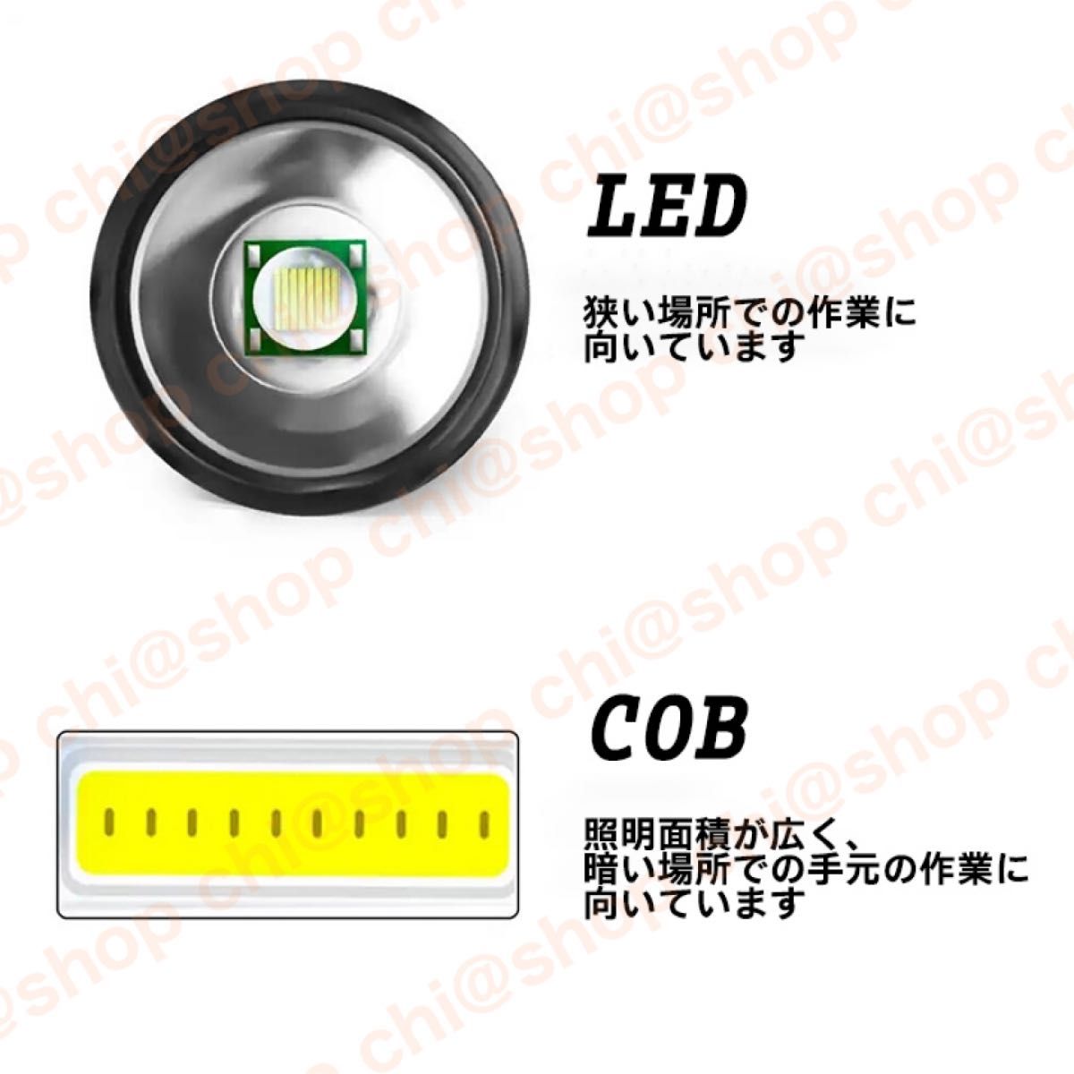 【赤字、在庫処分】ハンディLEDライト　懐中電灯　ランタン　USB充電式　内臓バッテリー　強力 ハンドライト 小型コンパクト 