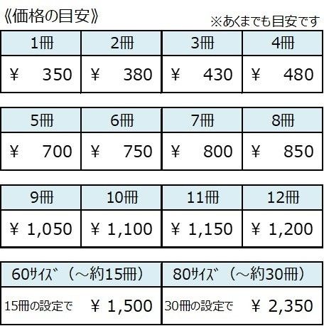 《裁断済》BL/TLコミック【あ行④】