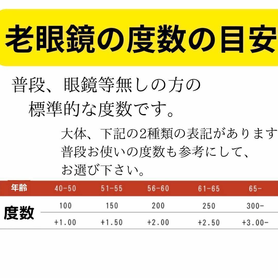 【価格改定】超軽量リムレス　カラー遠近両用老眼鏡(境目あり)・グレー「+2.5」