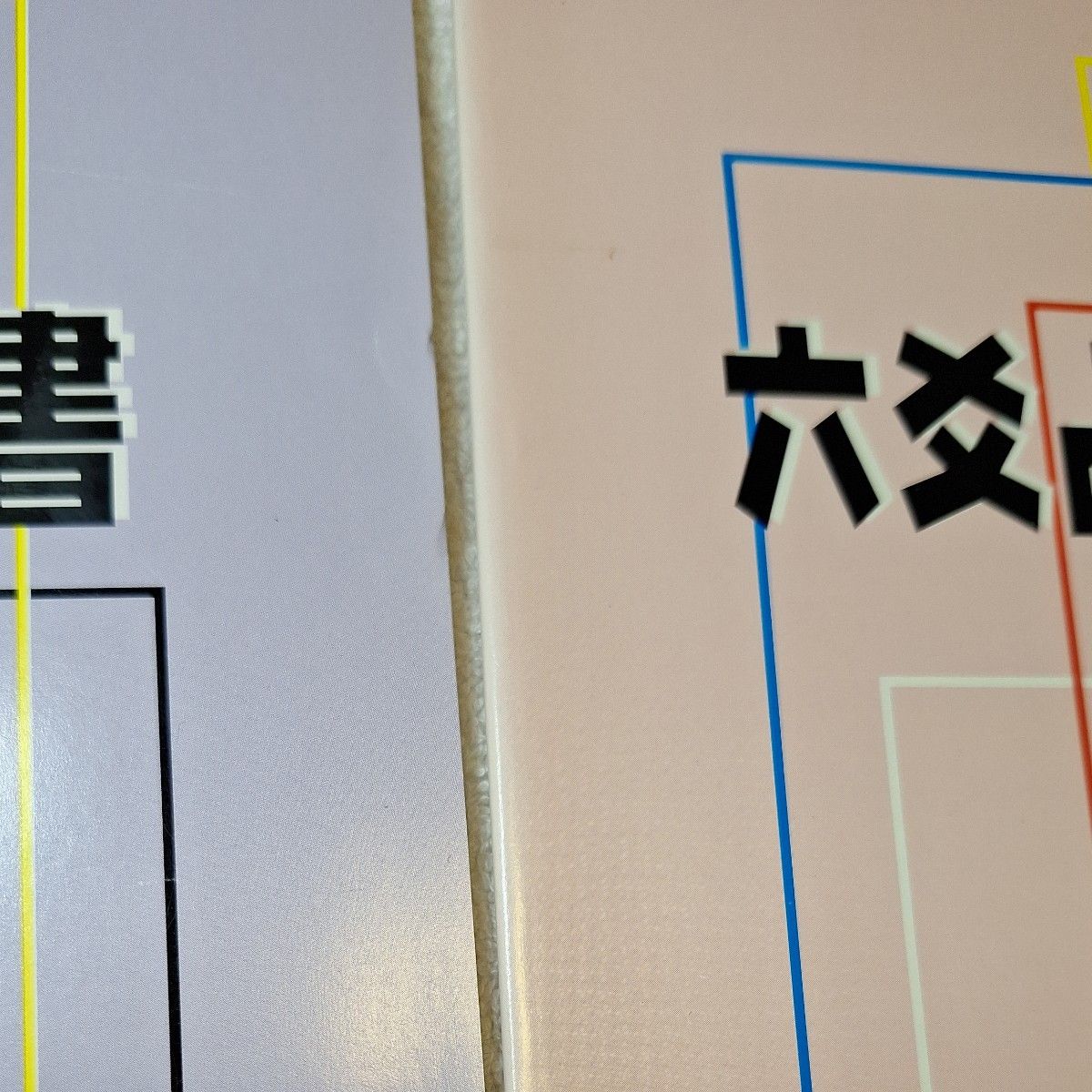 六爻占術参考書　単語帳