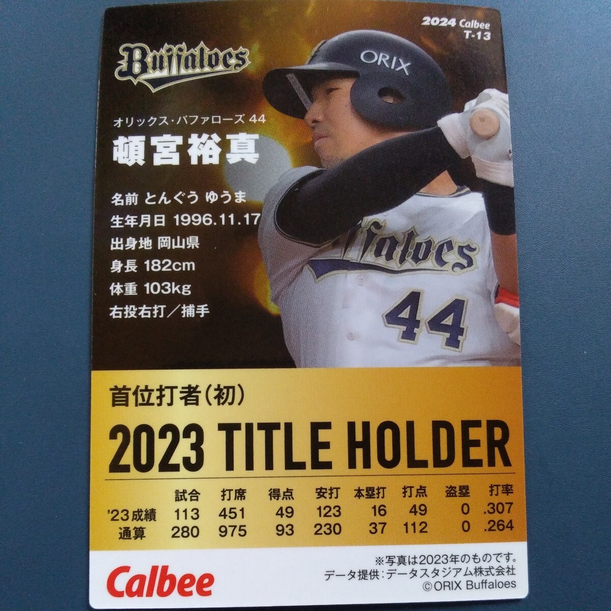 プロ野球チップス2024タイトルホルダーカード_画像2