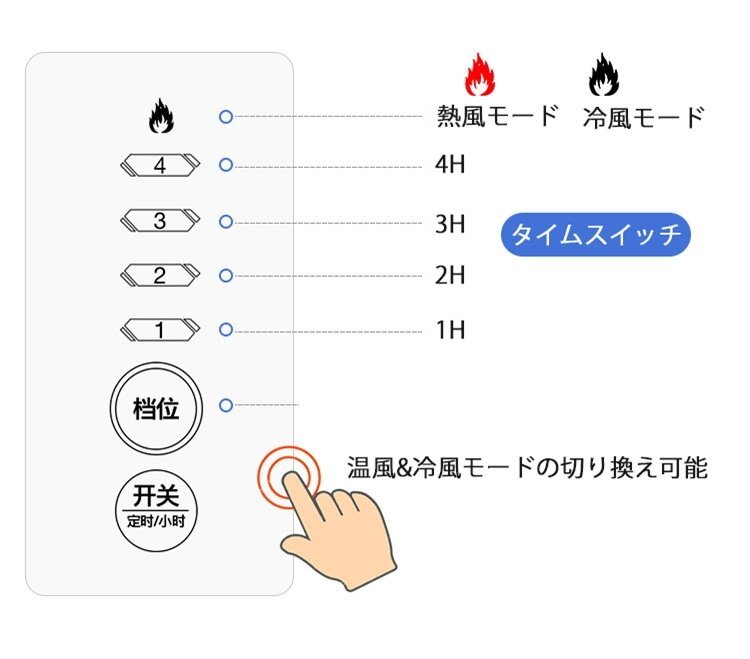 衣類乾燥機 ハンガー乾燥機 急速乾燥 靴乾燥機 LED紫外線 省スペース 梅雨対策 家用 旅行 出張 219_画像9