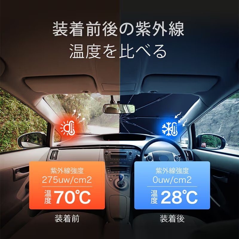  sun shade car front middle stick . turns folding sunshade ultra-violet rays measures shade insulation privacy protection heat countermeasure 125*65cm(S size )437S