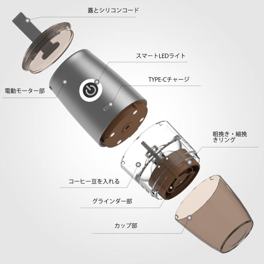 2-in-1 ポータブル コーヒー豆グラインダー 電気/手動カフェグラインド 5つの精密なグラインド設定と調節可 ホワイト 645_画像6