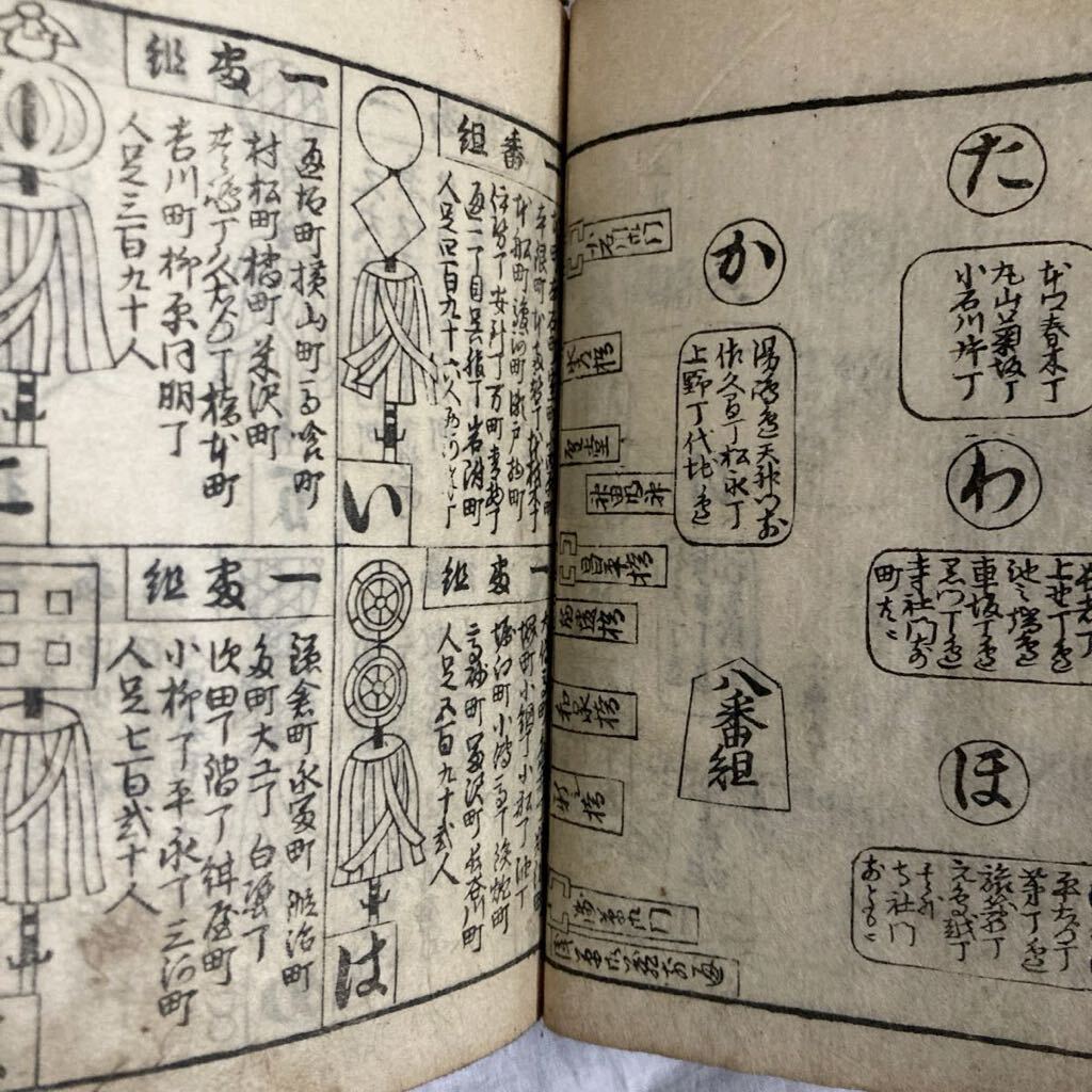 古書　江戸町鑑　上_画像8