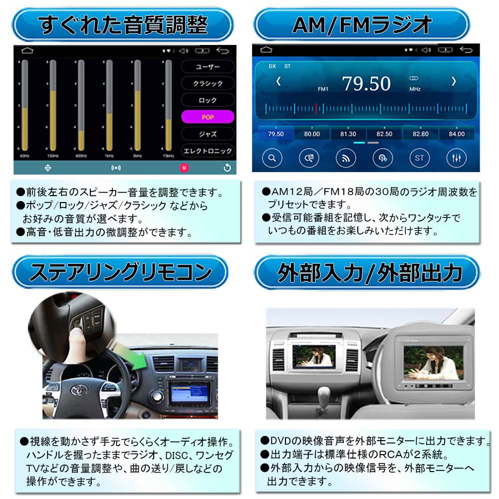 車載10.1インチ2DIN角度調整 Androidカーナビ+4×4フルセグチューナー+バックカメラセット大画面車用ナビ「D484C]_画像6