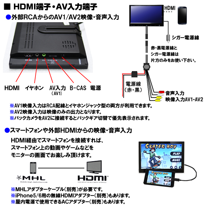 5月限定値下げ！高感度フィルムアンテナ付車載用TV　４×４フルセグ内蔵９インチ液晶モニター 12・24V HDMI スピーカー内蔵　「TF9T4]_画像3