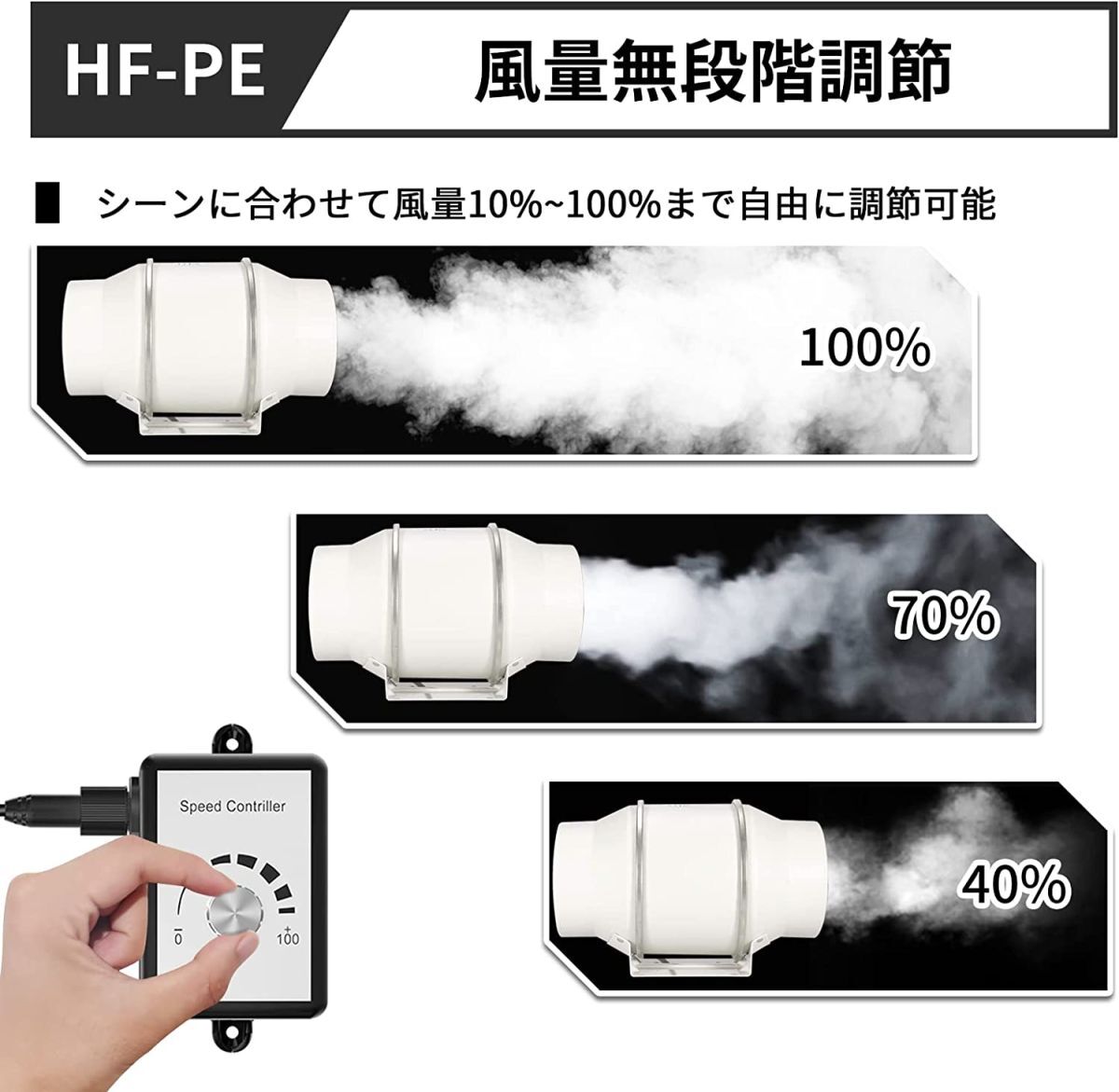 Hon&Guan ダクトファン 100mm インバータダクトファン 省エネ 塗装ブース用換気扇 110V～240V 丸形タイプ (HF-100PE)_画像3