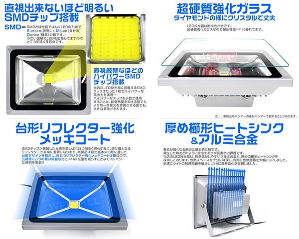 12個セット 【1年保証】 LED 投光器 50W 500W相当 昼光色 作業灯 集魚灯 看板灯 看板 照明 防犯 省エネ 防水 プラグ付 3m 家庭用電源_LED投光器は環境にもお財布にも優しい