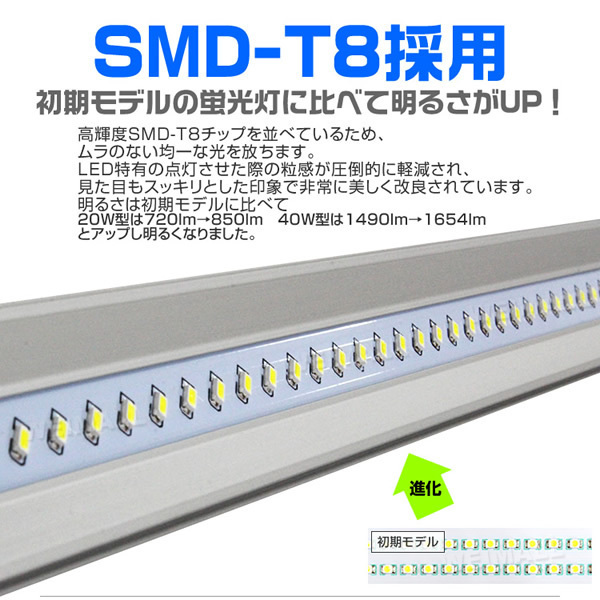 【100本セット】LED蛍光灯 蛍光灯 40w 直管（SMD）超高輝度 1198mm グロー式 工事不要 直管蛍光灯 取付簡単 照明器具 天井 会社_画像3