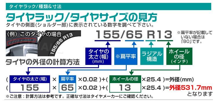 未使用 タイヤラック 軽自動車 Sサイズ 耐荷重 120kg タイヤ交換 タイヤ保管 タイヤ展示 省スペース 組み立て簡単_画像5