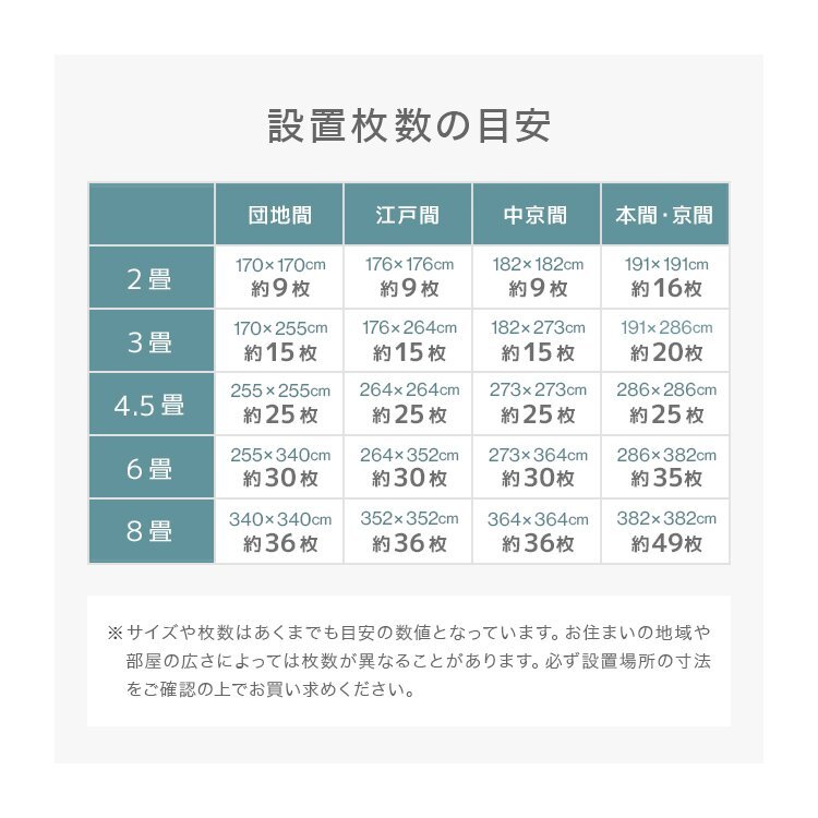 【64枚セット】未使用 ジョイントマット プレイマット 約12畳 大判 60×60cm 厚み1cm 縁付 マット 防音 保温 木目調ブラック_画像7