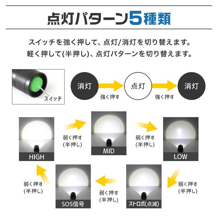 懐中電灯 LED ライト 強力 軍用 最強 1500LM ハンディーライト LEDライト フラッシュライト 防水 電池式 ズーム LED懐中電灯 自転車ライト_画像4