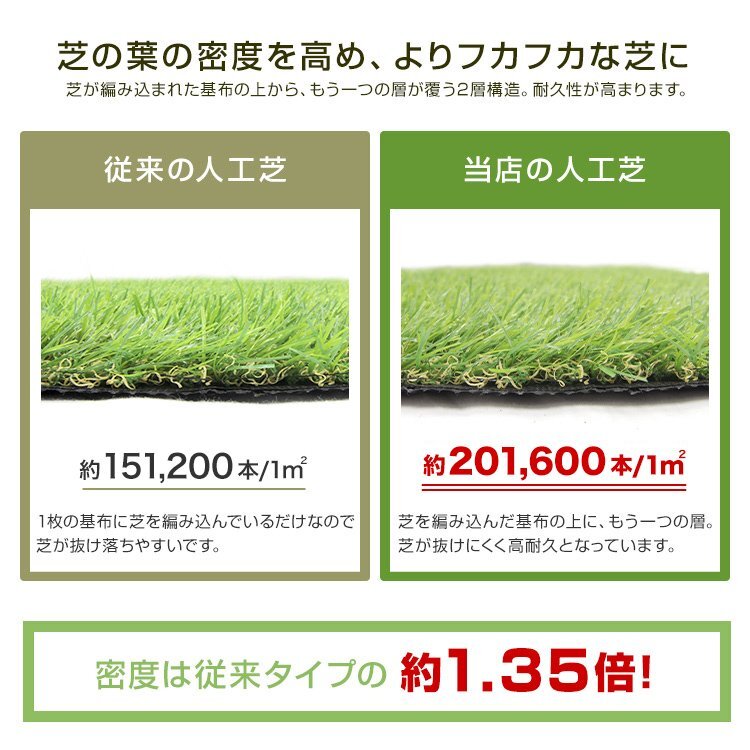 【未使用 春色】人工芝 リアル 芝生 ロールタイプ 幅1m×長さ10m×毛足3.0cm 芝生マット ガーデニング 庭 ベランダ バルコニーU字ピン付き_画像5