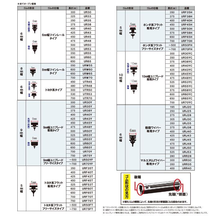 エアロワイパー 替えゴム スバル エブリィ プラス/ランディ H11.1～H17.8 DA32W 助手席 UR40 マルエヌ ミューテクノ 車検 交換 雨用 400mm_画像3