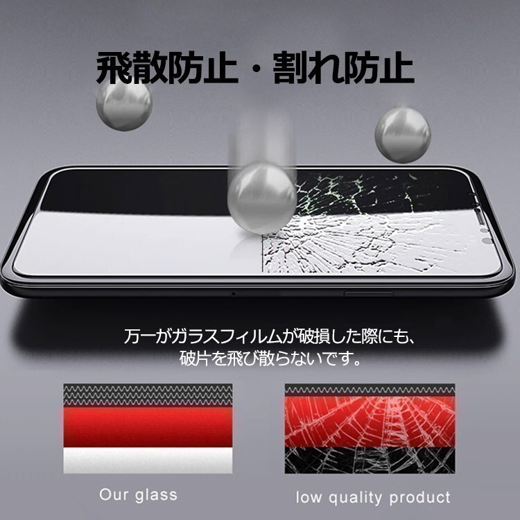 【匿名＆追跡発送】iPhone14 iPhone 14 保護フィルム ガラスフィルム ブルーライトカット 9H 光沢ガラス_画像7