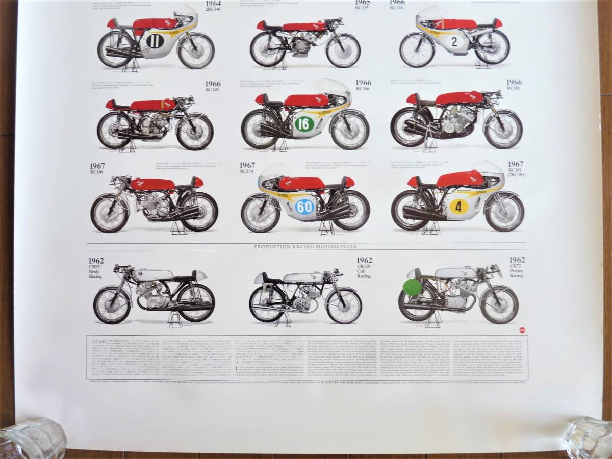コレクションホールポスター ホンダ 1959年～1967年までのワークス18台市販レーサー3台 合計21台のイラストポスター 未使用 美品_画像3