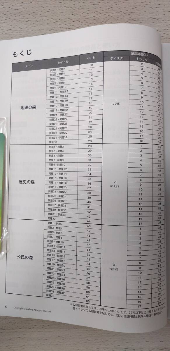 中学受験　社会科　記号問題対策　【記号の森】テキスト問題（地理・歴史・公民)・CD3枚_画像3