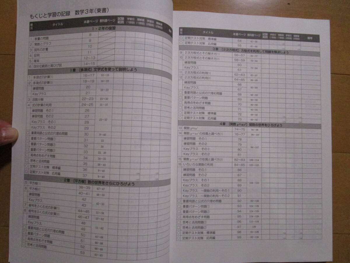 Keyワーク【数学・東書・中３-226】未使用 東京書籍版 ３年 最新版 解答欄書込なし ３年生 キーワーク 教科書準拠 問題集 改訂版 _画像3