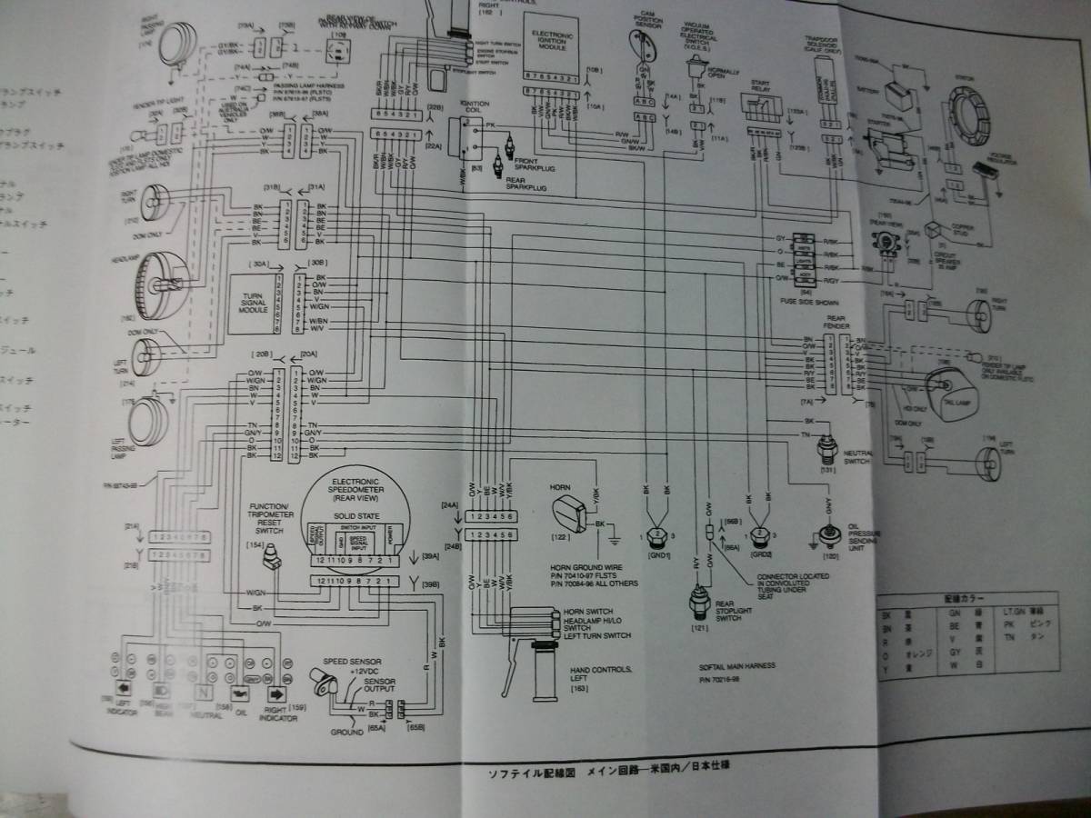 １９９９年　ＥＶＯ最終　ソフテール系　日本語サービスマニュアル_配線図も綺麗で良く見えます。 