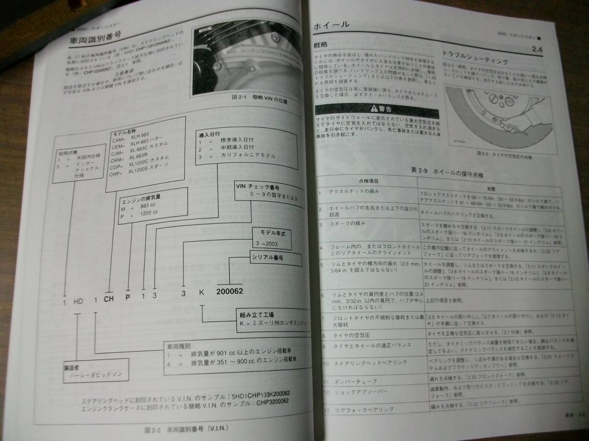 ２００３年 スポーツスター 日本語版 サービスマニュアル （ 設立１００年記念モデル ）の画像4