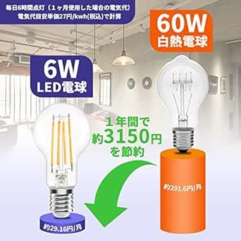 Haian Support フィラメント電球 E17口金 60W形相当 ミニクリプトン電球 6W LED電球 電球色 3000_画像4