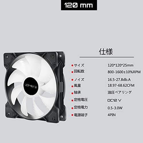 PWM 冷却ファン CPUファン静音 4-Pin接続 120mm 白いLED PCケースファン 3本1セットSR12-BW4-3 _画像7