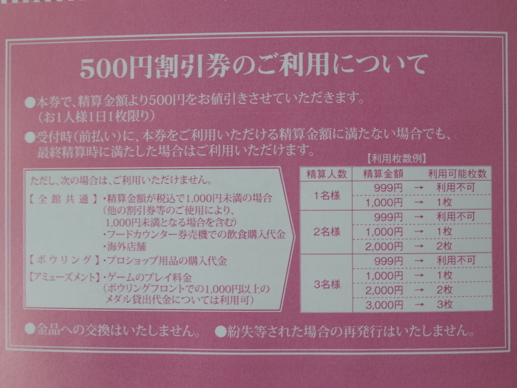  акционер пригласительный билет раунд one ROUND1 Club участник входить . талон 1 листов 500 иен льготный билет 3 листов здоровье боулинг ..* урок пригласительный билет 1 листов 2024 год 10 месяц 15 до дня 
