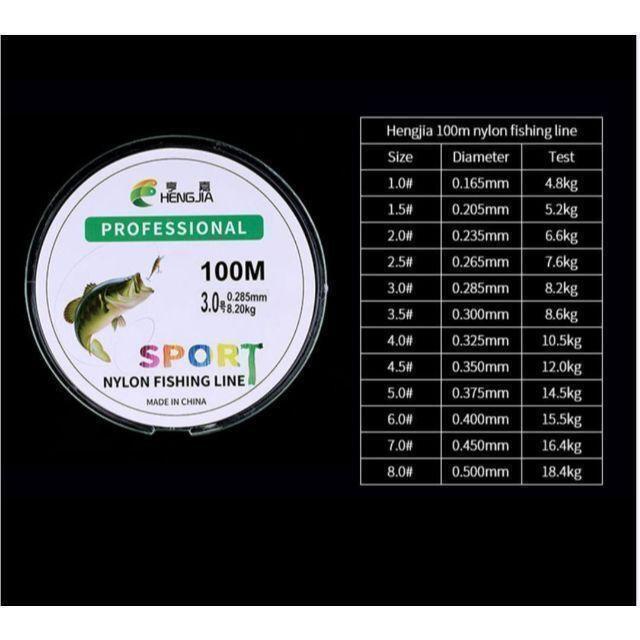 ナイロン フィッシング ライン 3.0号 100m 1個 黒緑 釣糸 道糸_画像3