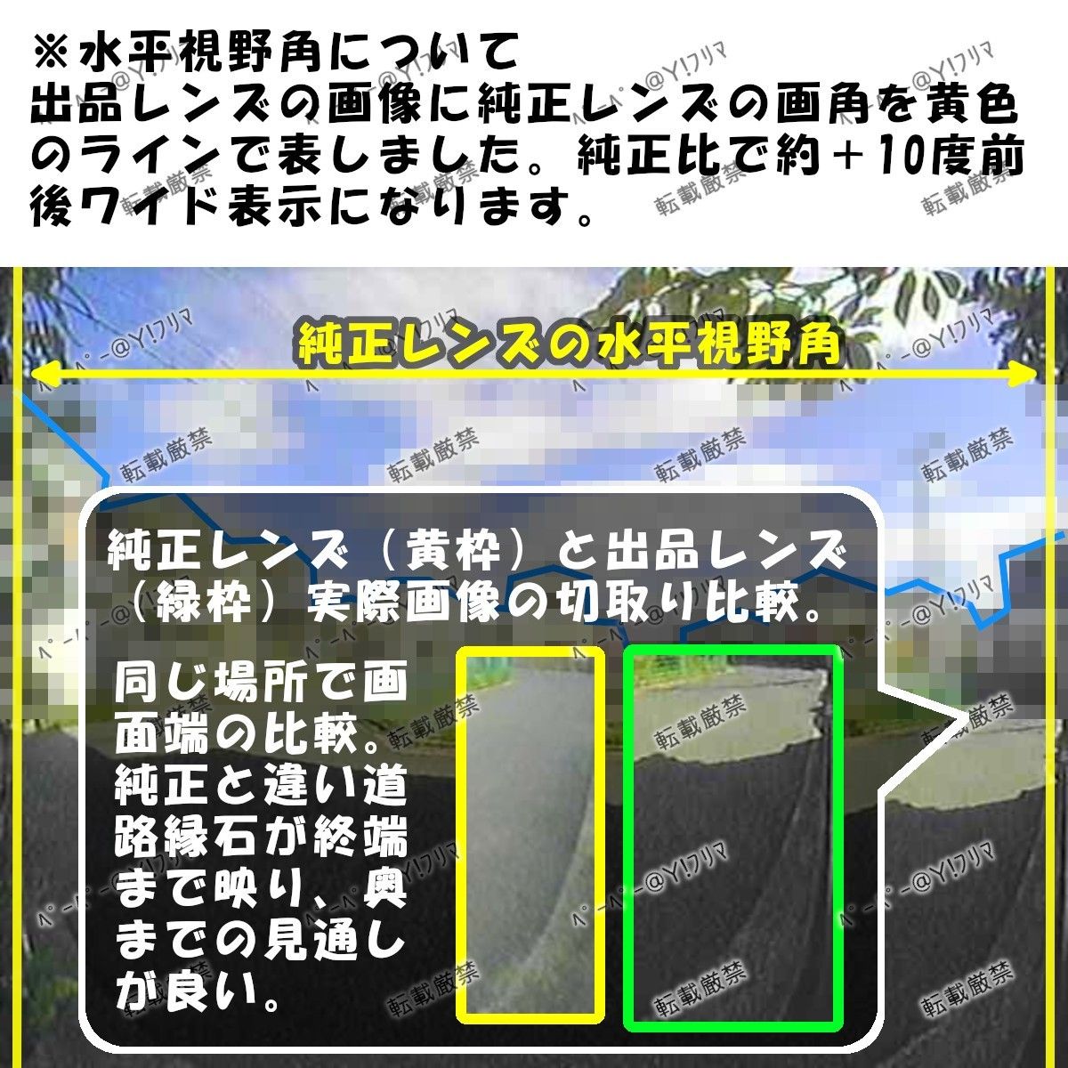 【ゆうパケ】広角レンズ　パナソニック ドアホン VL-V571L に取付可 [VL-V571L-S VL-V571]