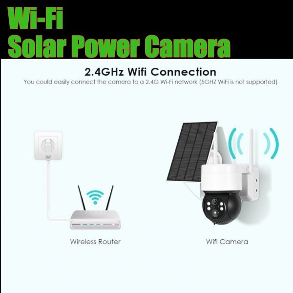 [ free shipping ] solar panel WiFi attaching wireless security camera,365 days monitoring, security camera 400 ten thousand pixels solar power wiring construction work un- necessary bc