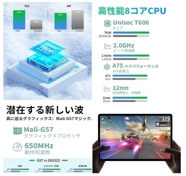 TECLAST M50 タブレット Android13 10インチ 12GB+128GB 8コアCPU 6000mAh WideVineL1対応_画像4