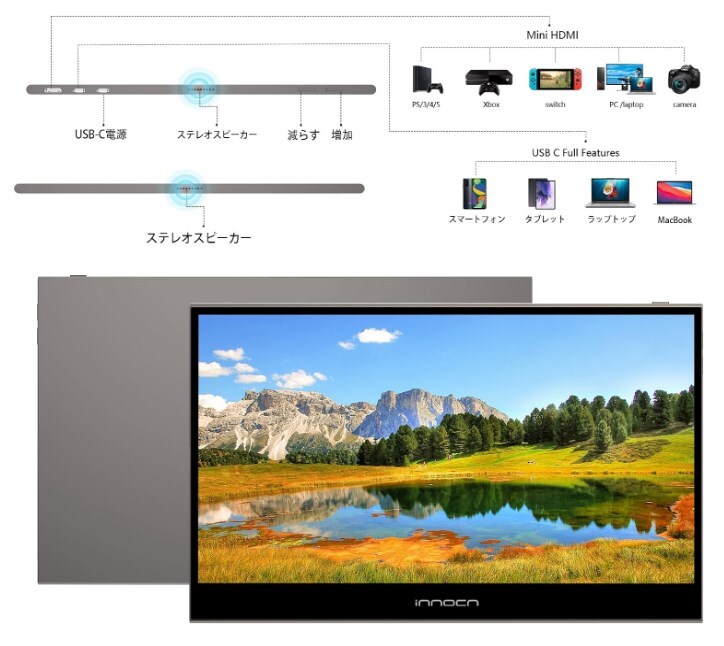  INNOCN 13K1F 13.3インチ モバイルモニター 有機el フルHD_画像4