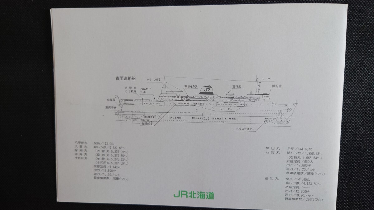 【未使用】'87青函連絡船フィーバー オレンジカード８枚セット 　JR北海道_画像8