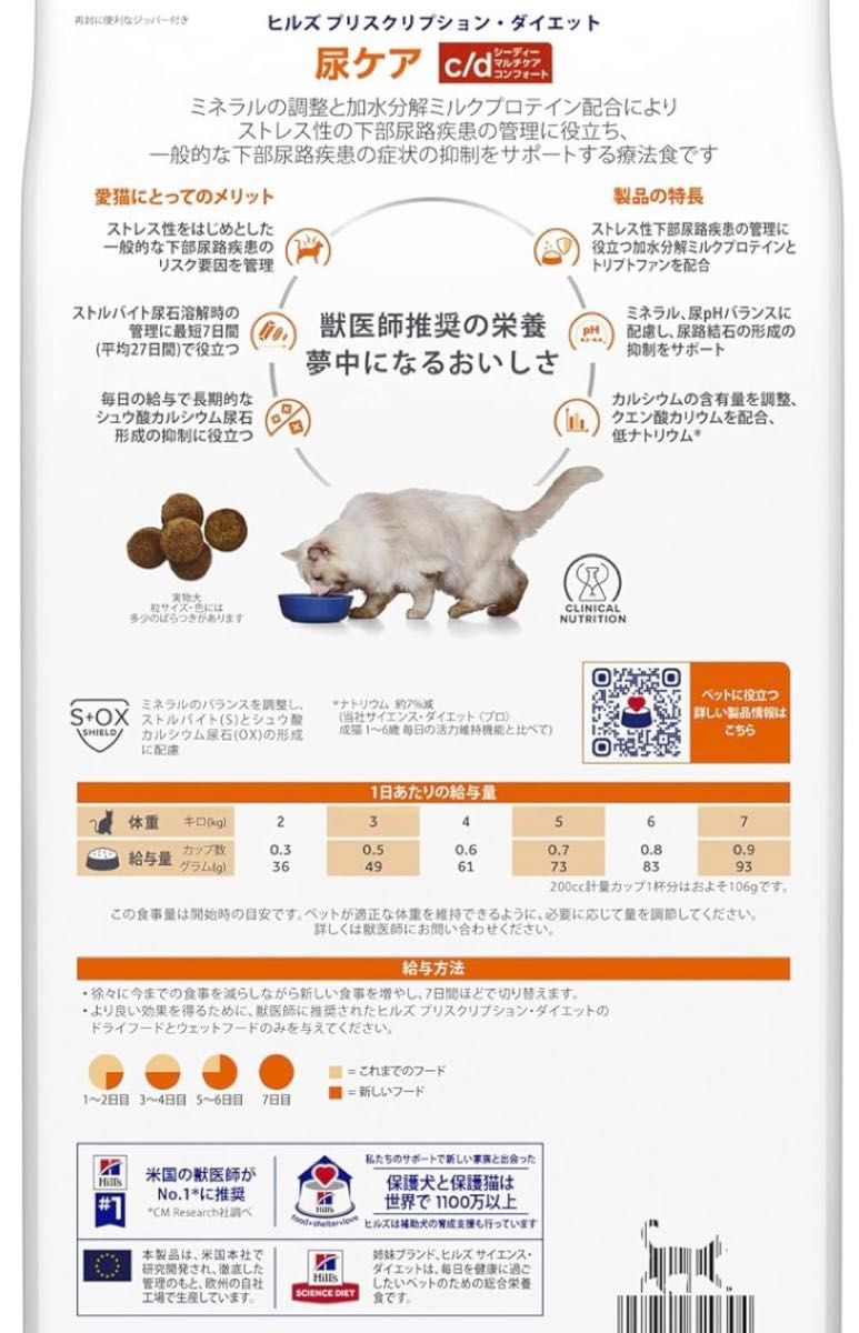 お試しサイズ！ヒルズc/d  猫用 マルチケアコンフォート　チキン 300g